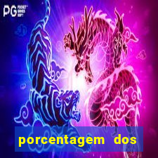 porcentagem dos jogos slots pg